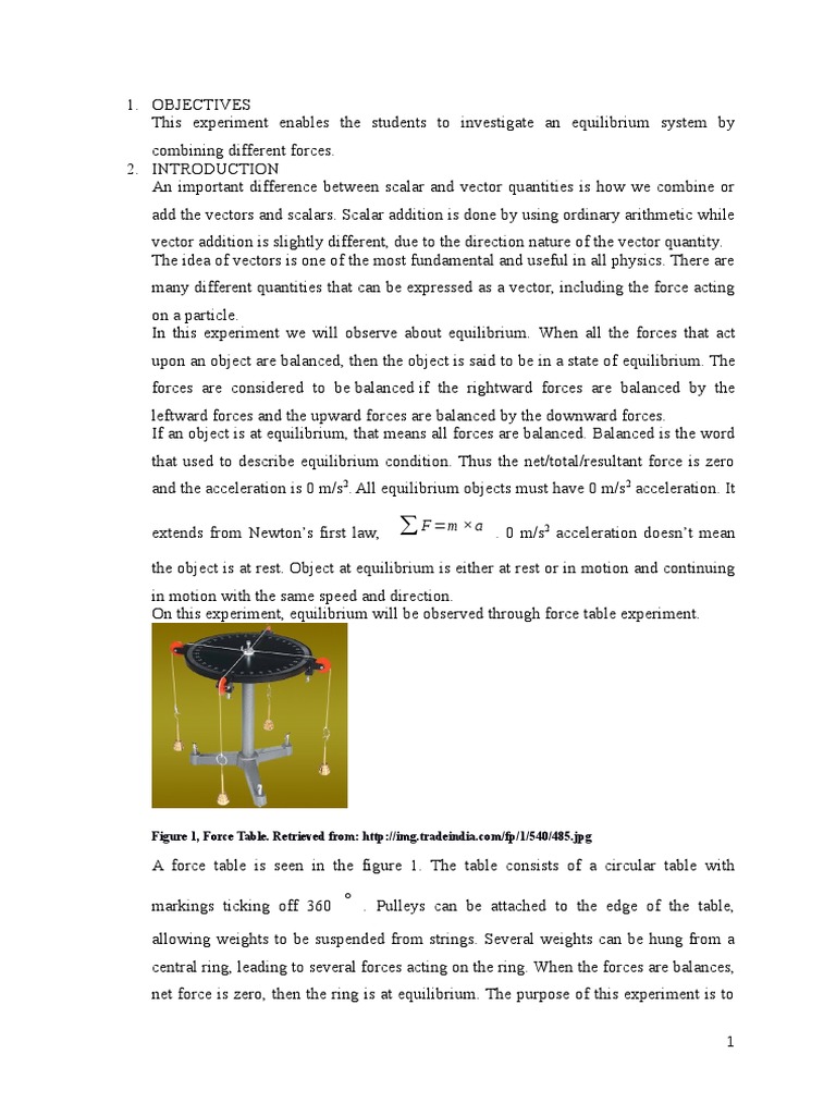 mass suspended by two cables equilibrium of concurrent forces lab report conclusion